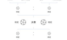 开云平台-拜仁风头无两，欧冠夺冠热度飙升的简单介绍