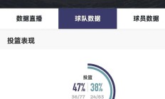 开云APP-外援发威，带领球队主场获胜