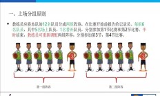 开云体育登录-篮协发布《篮球规则》修订案：解决场上纠纷的简单介绍