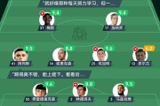 开云体育官网-关于曼联逆袭晋级，稳稳地晋级下一轮的信息