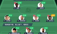 开云体育官网-关于曼联逆袭晋级，稳稳地晋级下一轮的信息