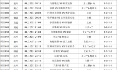 开云平台-阿森纳球队备战关键赛事战术大调整