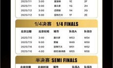 开云体育在线-包含赛前专访：国际迈阿密主帅谈世俱杯目标的词条