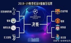 开云官网-尤文图斯击败波尔图，顺利晋级四强