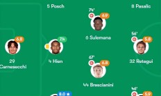 开云体育官方网站-亚特兰大主场大胜，稳固积分前八位置的简单介绍