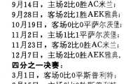 开云体育-波兰逆转以色列！欧预赛征途再添胜利