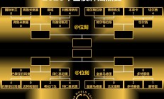 开云体育下载-曼城大胜多特，占据小组榜首位置