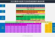 开云体育在线-包含著名足球球员公开表示对于下赛季的目标的词条