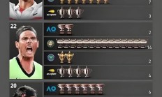 开云体育在线-包含英国网球队翻盘法国网球队，兹维列夫送出助攻的词条