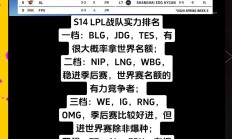 开云体育登录-赛季前瞻：各球队新阵容曝光，谁将称霸