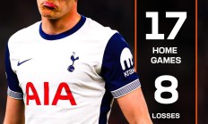 开云体育登录-热刺遭逆转惨败，战绩令人堪忧