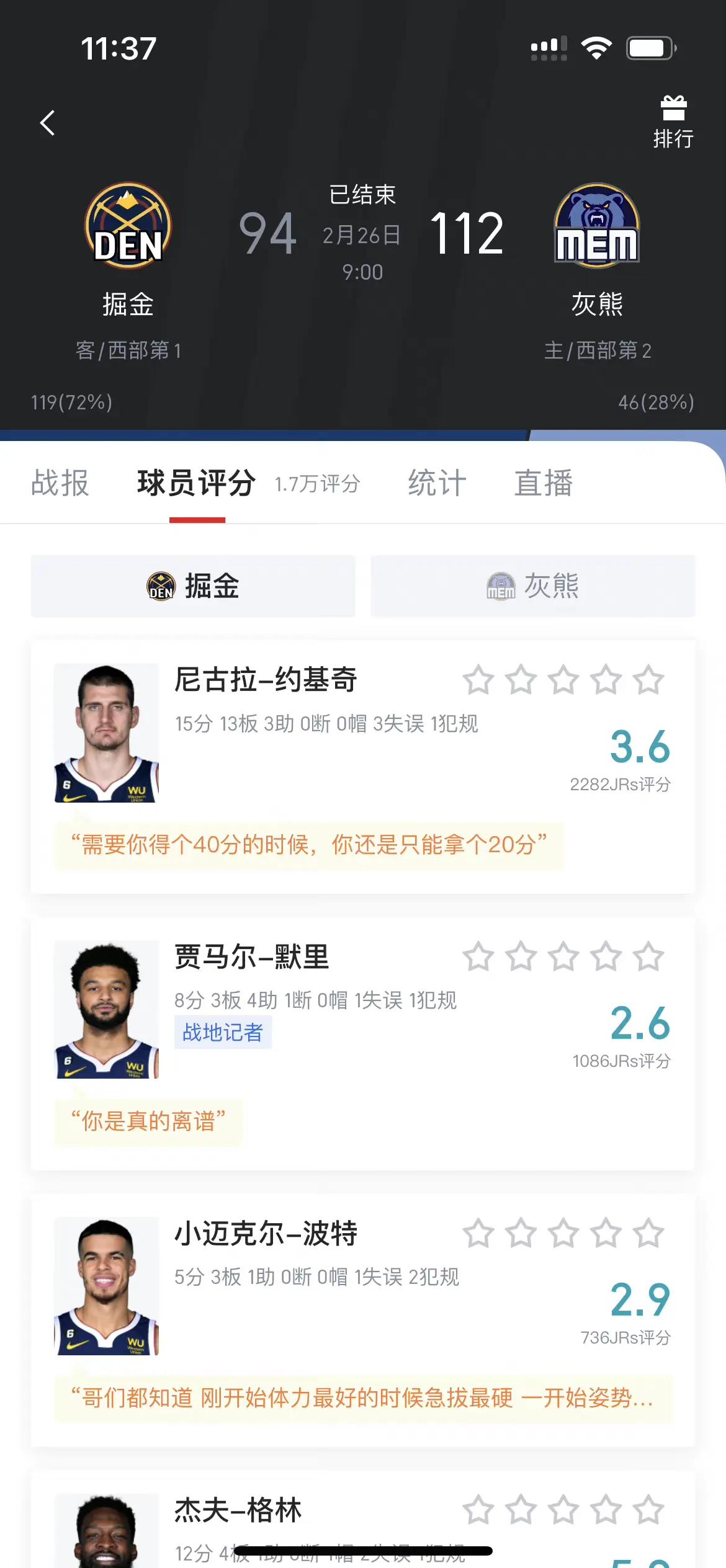 灰熊新秀逐渐崭露头角，球队前景一片光明的简单介绍