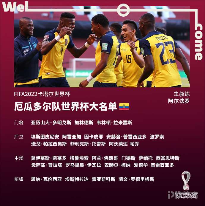 2025年俱乐部世界杯：马赛全队备战内幕的简单介绍