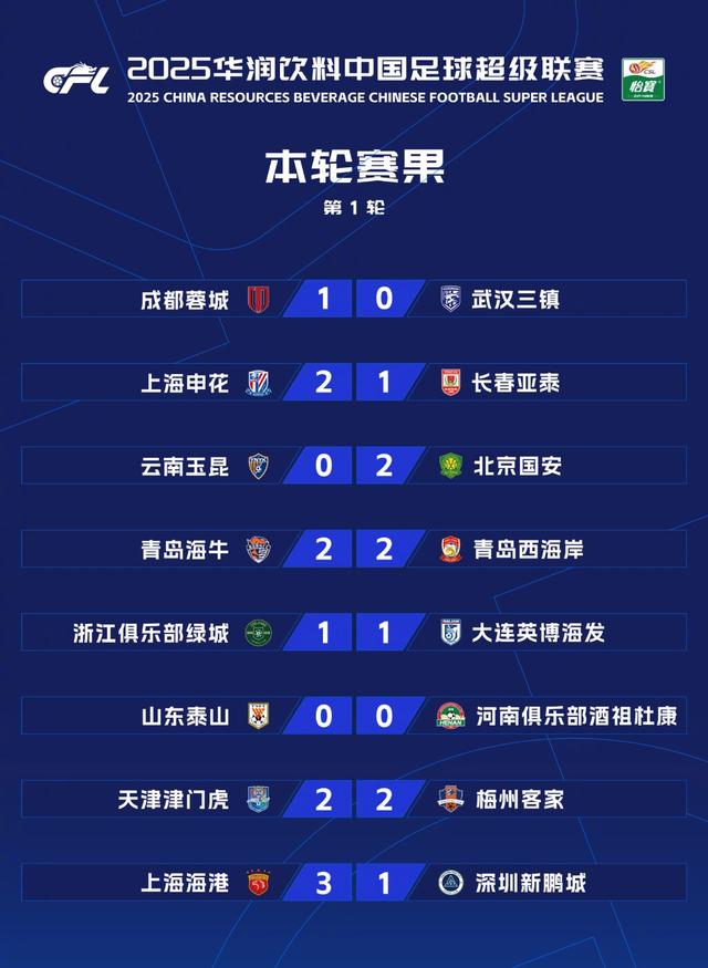 广东对阵深圳，谁将赢得这场对决