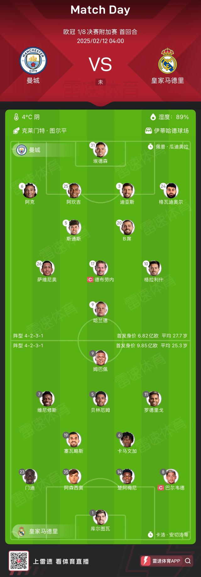 独家：皇家马德里世俱杯首战阵容预测的简单介绍