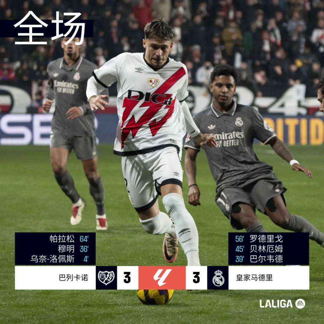 皇马客场大胜，实现一波连胜