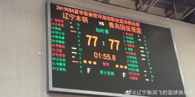 巴拉多利德平局收场，积分增加的简单介绍
