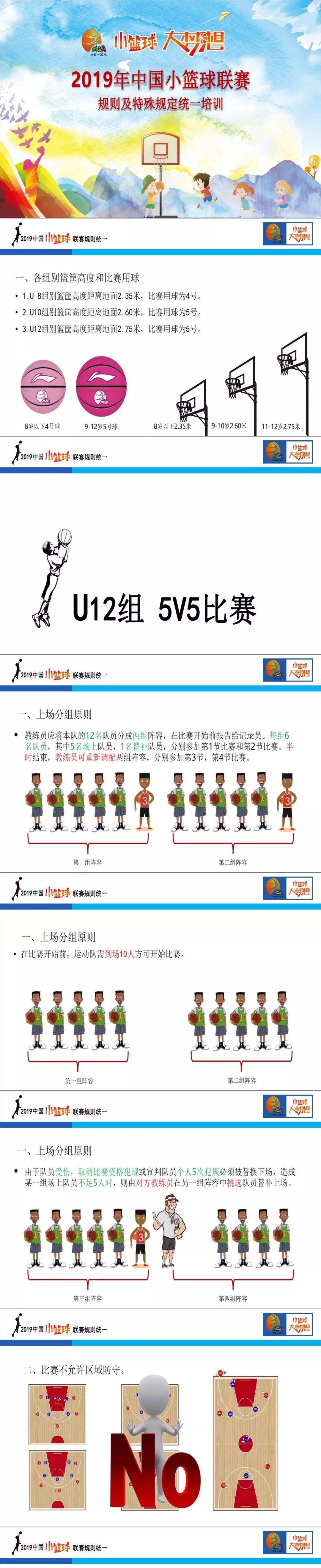 篮协发布《篮球规则》修订案：解决场上纠纷的简单介绍