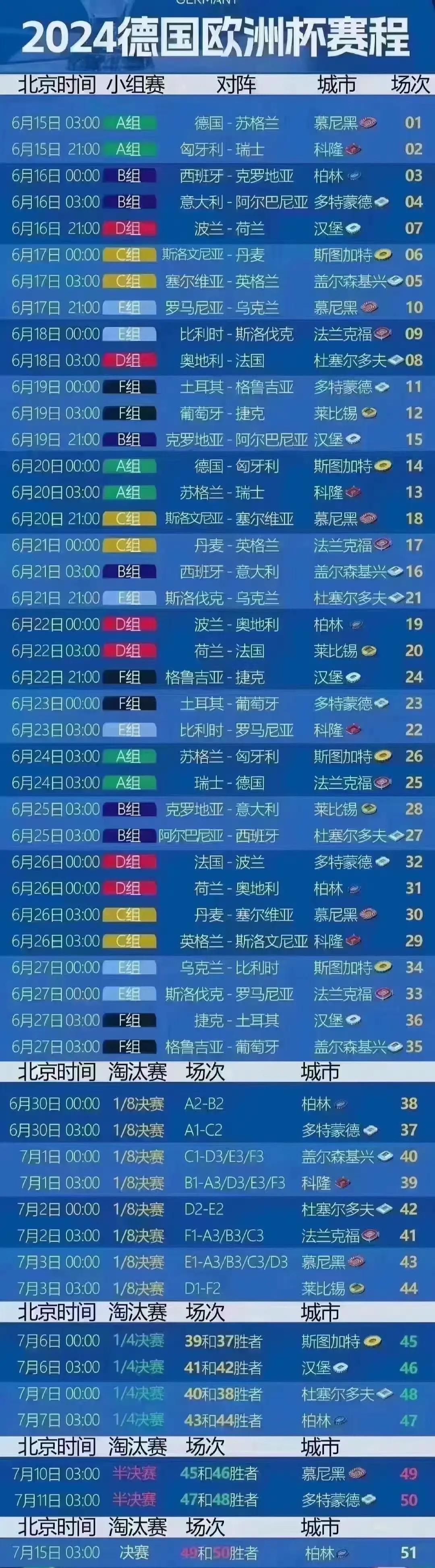 德国足协宣布新赛季开幕日期