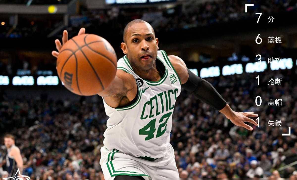 凯尔特人队迎来大胜，士气高涨