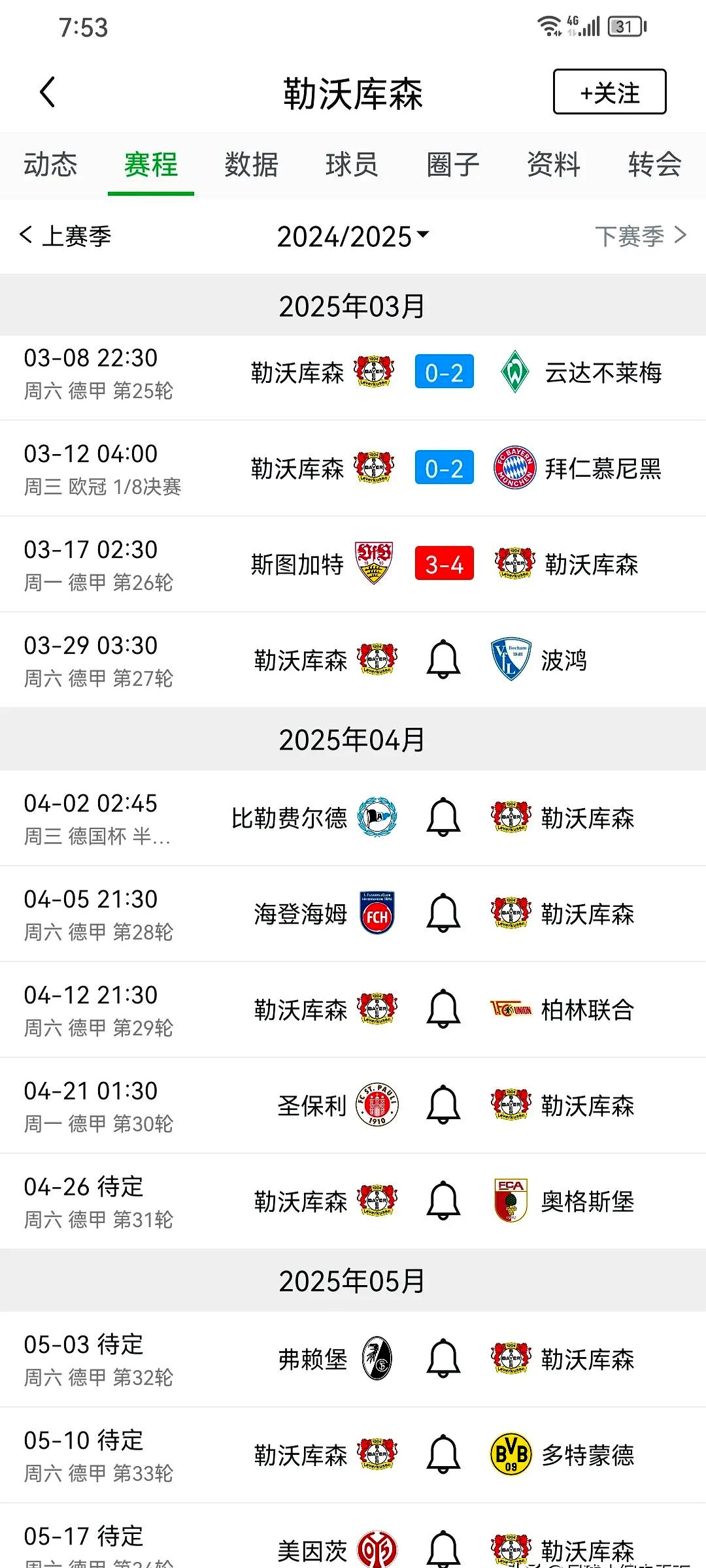 多特蒙德逼平对手，领先优势有所减弱