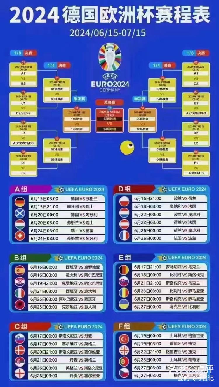 欧洲杯预选赛热血对决，球队奋力拼搏谁能胜出