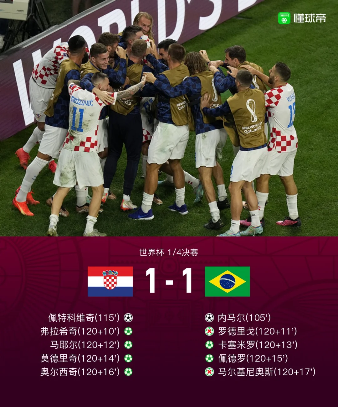 瑞士苦战克罗地亚，小组表现继续稳定