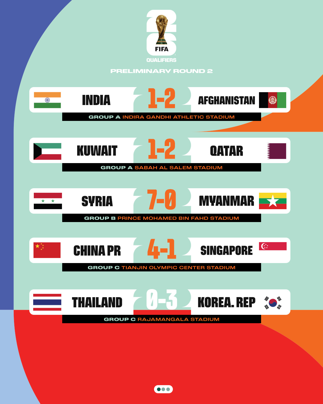 关于乌克兰队晋级!与澳大利亚队携手晋级世界杯四强的信息 关于乌克兰队晋级!与澳大利亚队携手晋级世界杯四强的信息