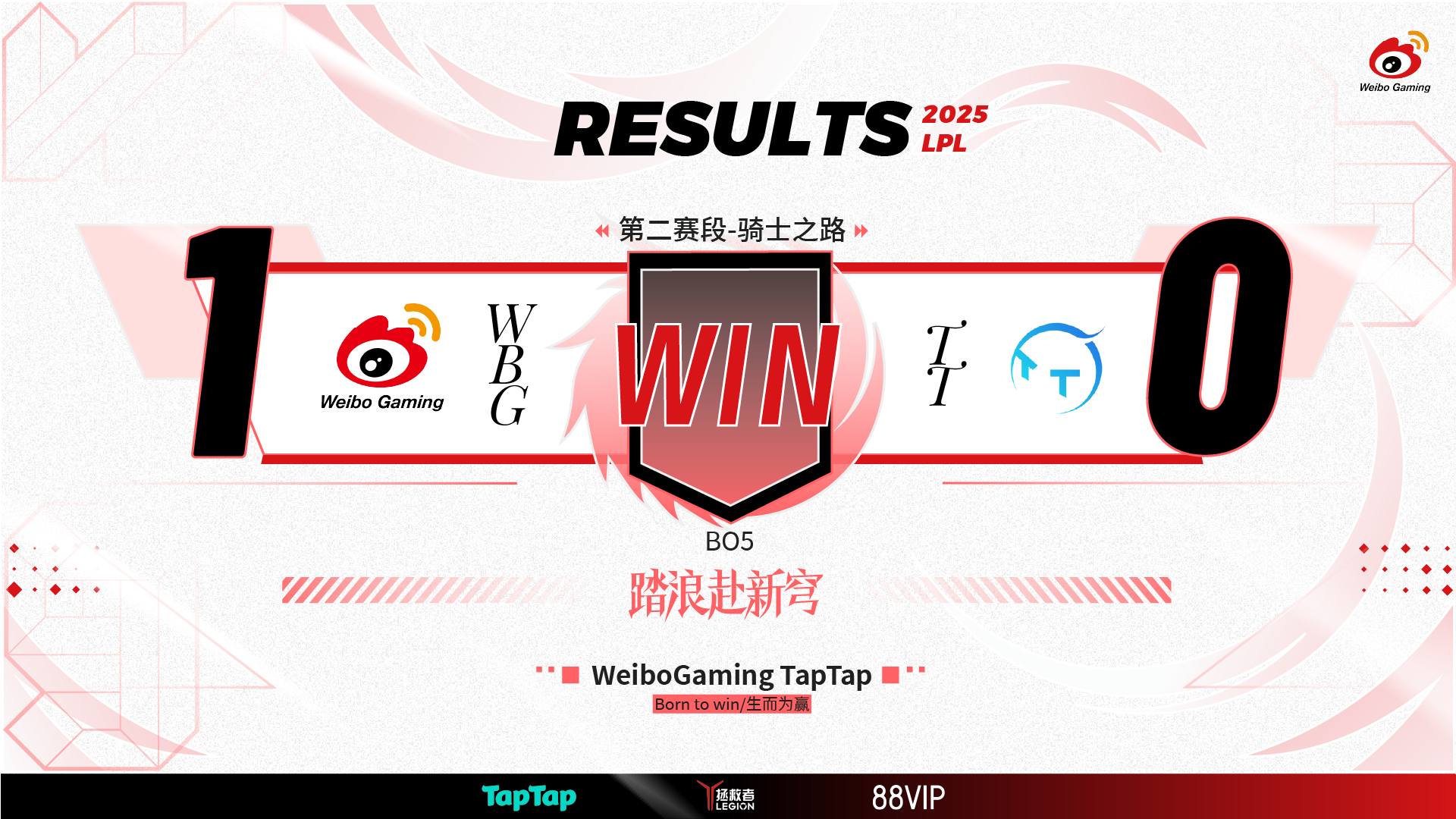 WBG力克HKA，Caps极限生还后反打峡谷大战八强赛，点燃全场激情