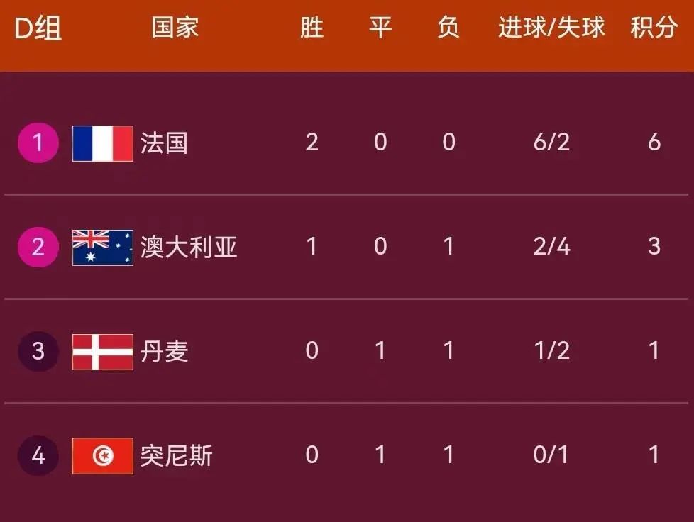 墨西哥选手创下个人最佳成绩