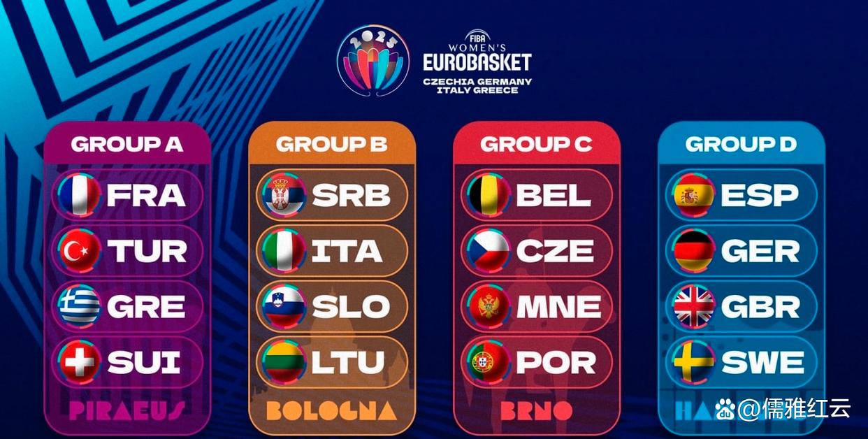 雅典队备受关注，欧洲杯预选赛成为焦点