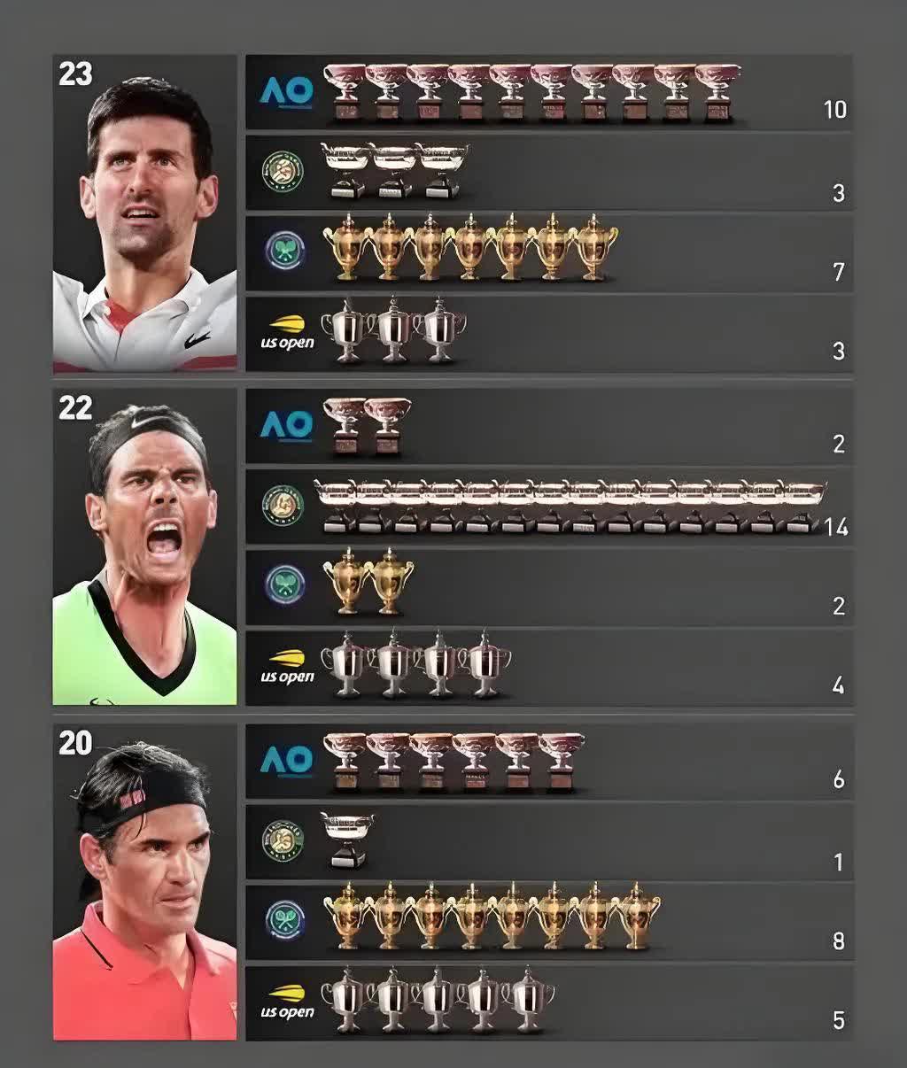 包含英国网球队翻盘法国网球队，兹维列夫送出助攻的词条